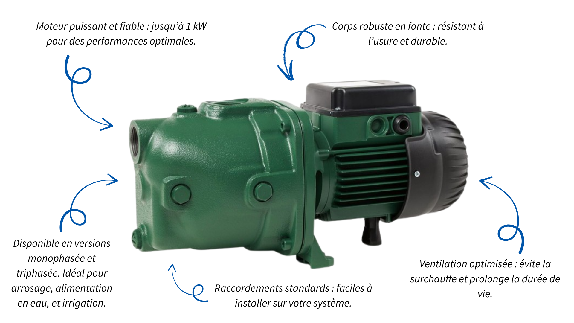 Pompe DAB JET : les atouts